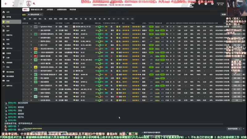 【2021-12-10 11点场】六月Jun6：六月：流浪 第二年 北上黑龙江！