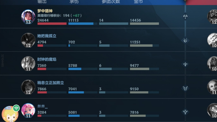 打不过就加入吧