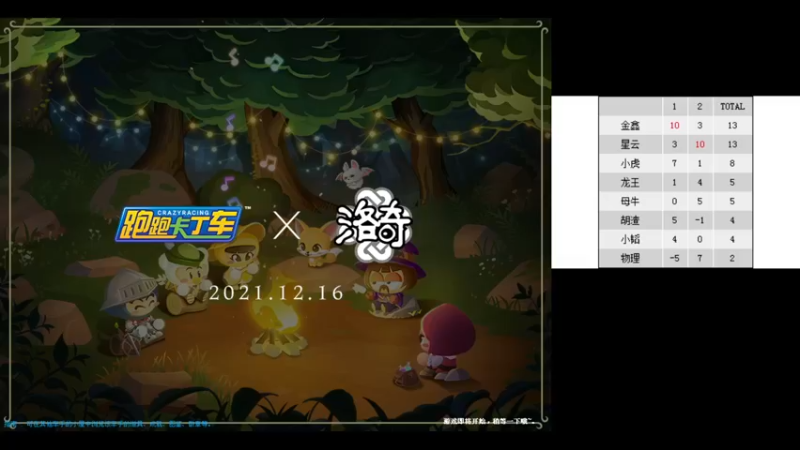 【2021-12-09 23点场】Kart星云：Super复古车队队内赛