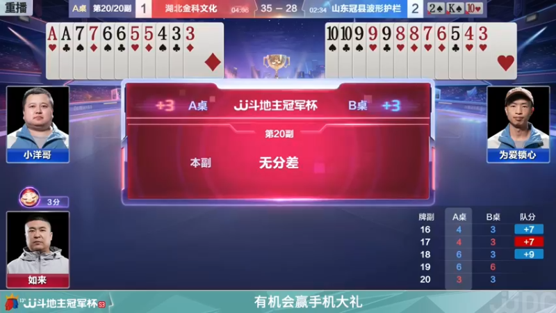 【2021-12-11 07点场】JJ斗地主官方：【重播】冠军杯总决赛C组