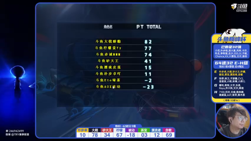 【2021-12-11 20点场】TRY赛事联盟导师：【导师】7点半斗鱼巅峰杯
