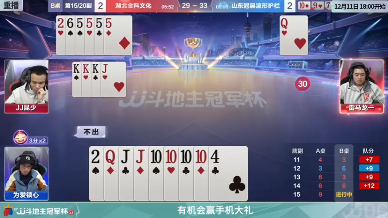【2021-12-11 09点场】JJ斗地主官方：【重播】冠军杯总决赛C组