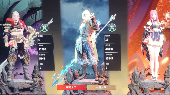 4w伤火男恰鸡  我已经压不住火辣