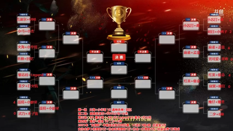 【2021-12-10 18点场】罗马协会：罗马复兴巅峰对决