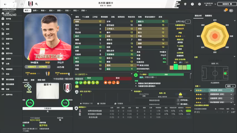 【2021-12-09 17点场】斯诺灬：【斯诺】FM2022：富勒姆英超第一年！