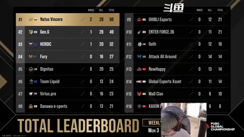 【2021-12-11 21点场】wss1999：欲成大树 莫与草争 将军有剑 不斩草蝇