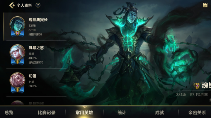 整活儿
