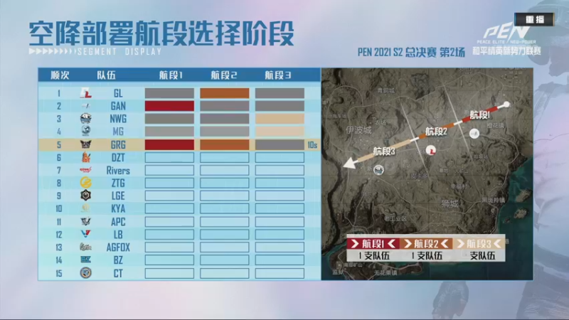 【2021-12-12 08点场】和平精英官方赛事：【和平精英新势力联赛S2】12.11