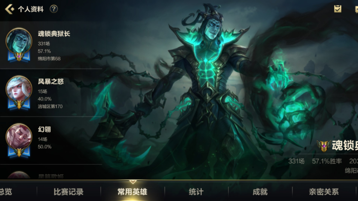 整活儿