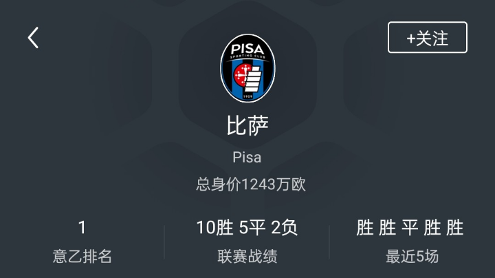 比萨前三轮一胜两平