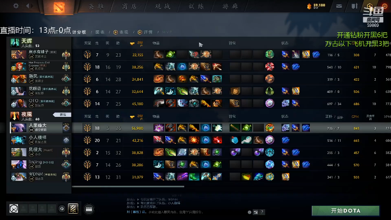 【DOTA2】亚瑟归来丶的精彩时刻 20211212 23点场