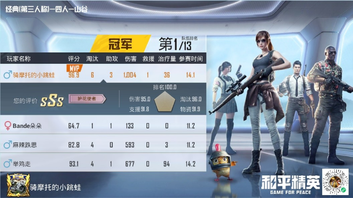 好久没玩了，怎么标记都忘了
