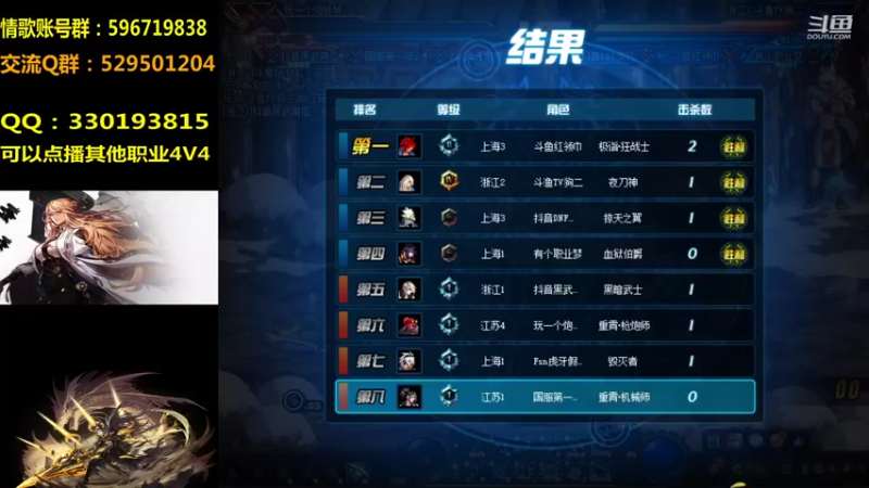 【2021-12-12 21点场】DNF凤凰羽：机械光枪顶级4V4 点将！晚上好