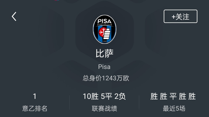 战绩不佳，落到第12