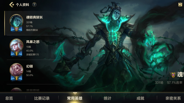 整活儿