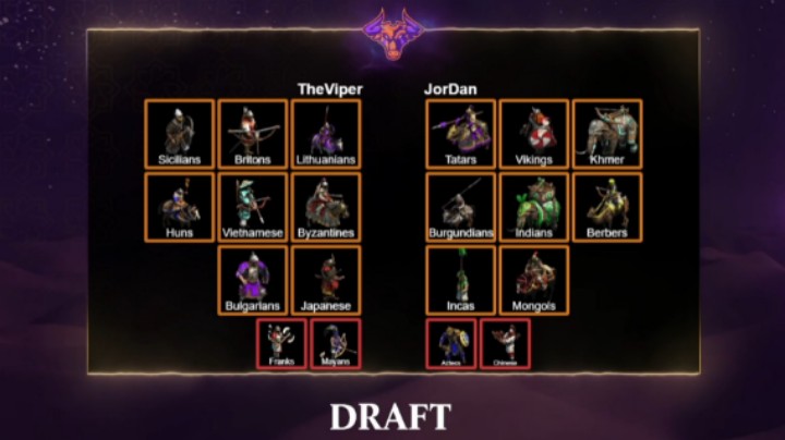 【帝国时代2】沙漠之王4半决赛 经典重现 TheViper vs Jordan