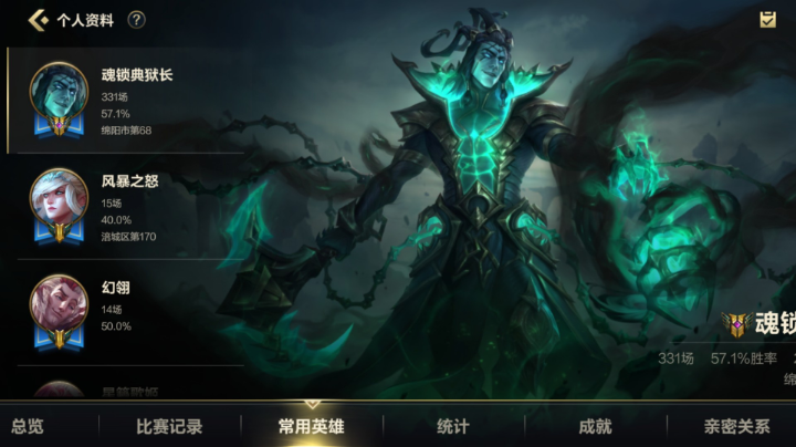 整活儿
