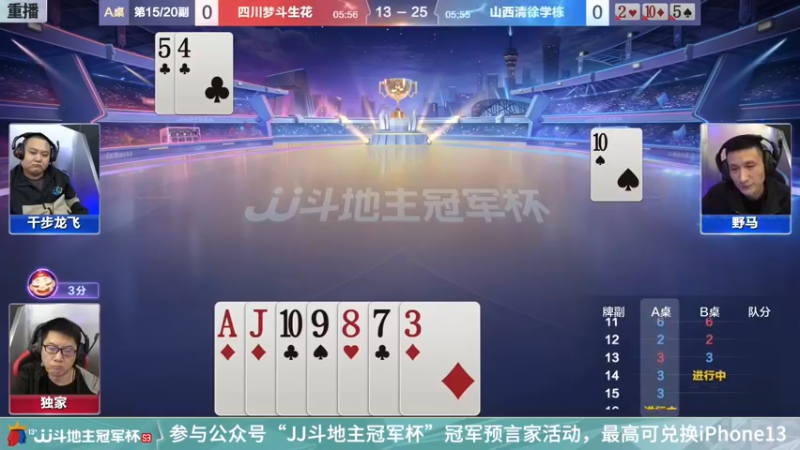 【2021-12-13 05点场】JJ斗地主官方：冠军杯总决赛D组