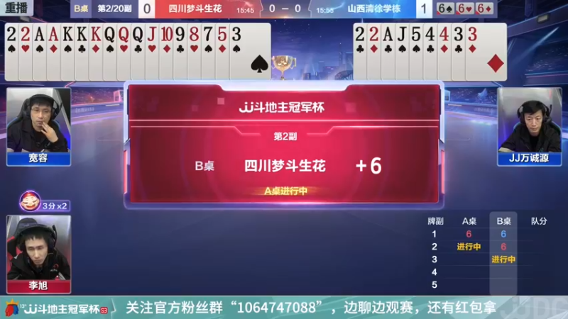 【2021-12-13 09点场】JJ斗地主官方：冠军杯总决赛D组