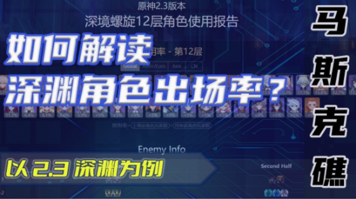 【马斯克礁】如何解读出场率？以2.3为例