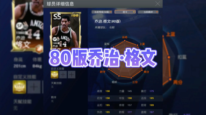 NBA2KOL之冰人格文，排位常用球星。