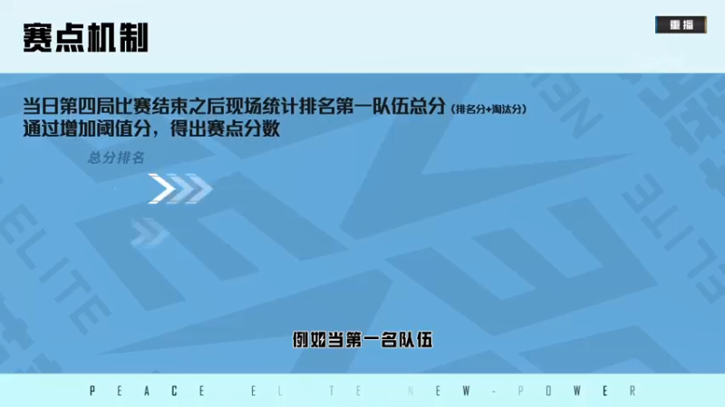 【2021-12-14 00点场】和平精英官方赛事：【和平精英PEN】决赛