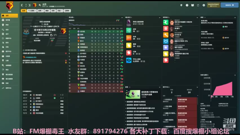 【2021-12-13 23点场】FM爆棚毒王：3后卫教父貌似要下课（大黄蜂）