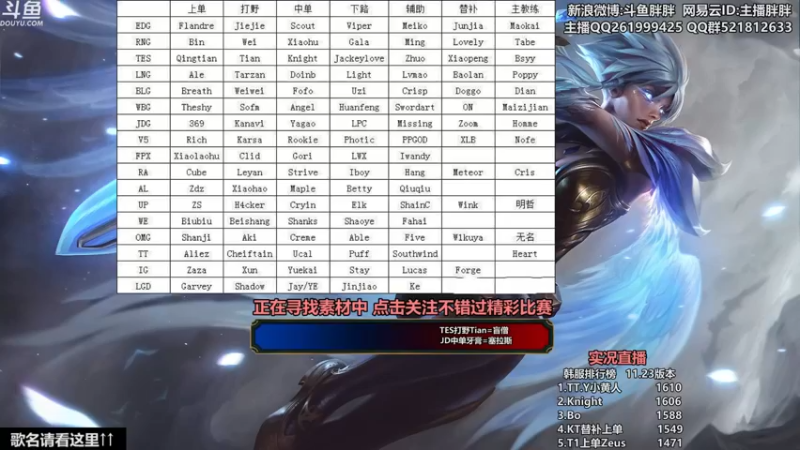 【2021-12-13 23点场】胖胖灬：胖胖OB:LPL各队阵容已出，转会结束