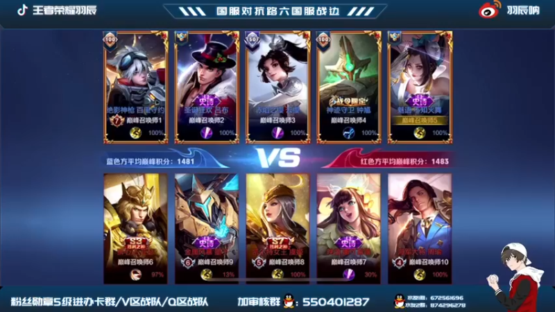 【羽辰鸽鸽丶】：7-6火舞队友给力咱们就是任性去玩