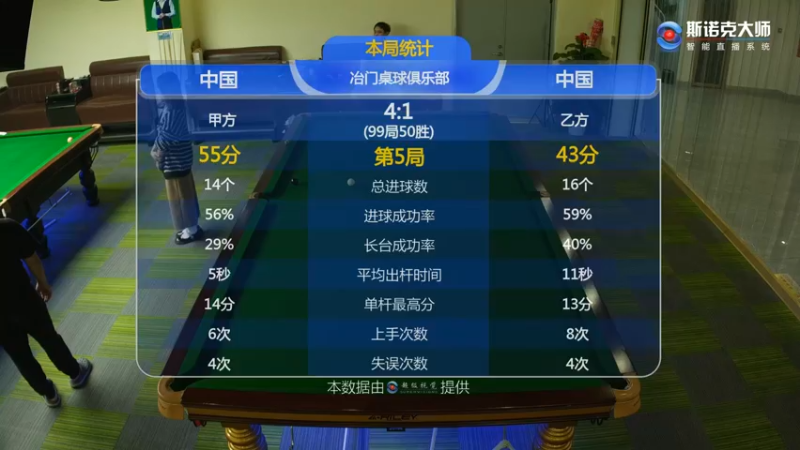 【2021-12-12 02点场】瞿贝：zby的直播间