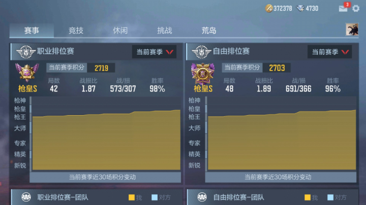 全能单挑