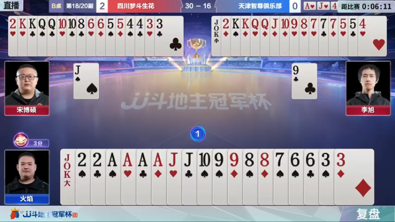 【2021-12-14 19点场】JJ斗地主官方：【直播】冠军杯总决赛D组四川2:2天津