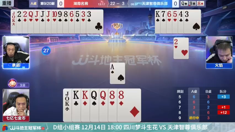 【2021-12-14 11点场】JJ斗地主官方：【重播】冠军杯总决赛D组
