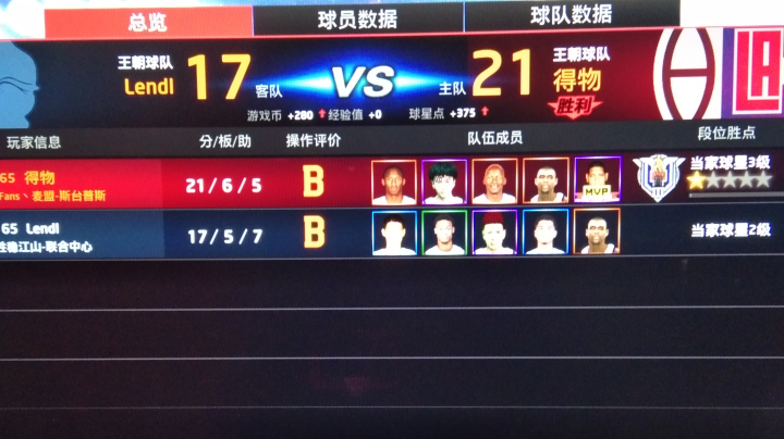 周琦好上全明星。