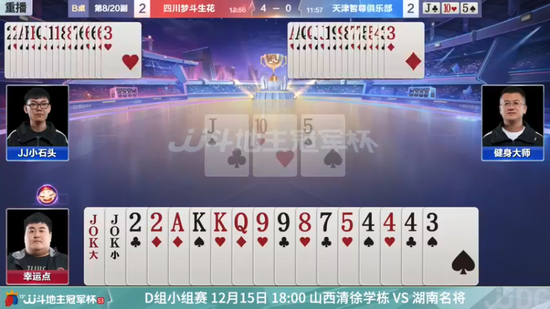 【2021-12-15 03点场】JJ斗地主官方：冠军杯总决赛D组四川4:3天津