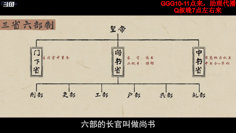 我在斗鱼看气人主播QQQ直播超级人类
