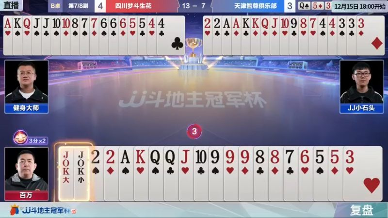 【2021-12-14 23点场】JJ斗地主官方：冠军杯总决赛D组四川4:3天津