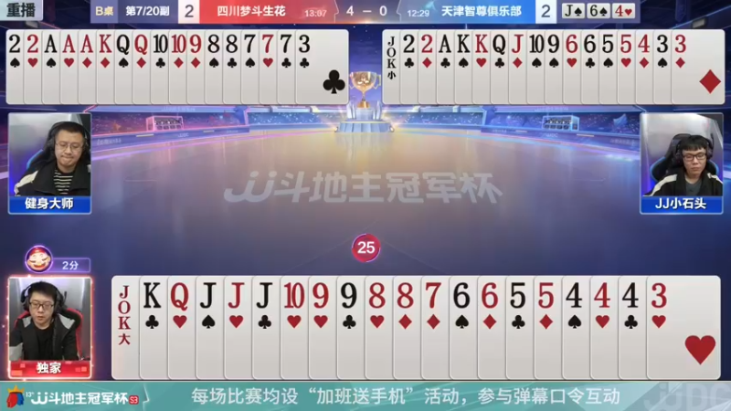 【2021-12-15 09点场】JJ斗地主官方：冠军杯总决赛D组四川4:3天津