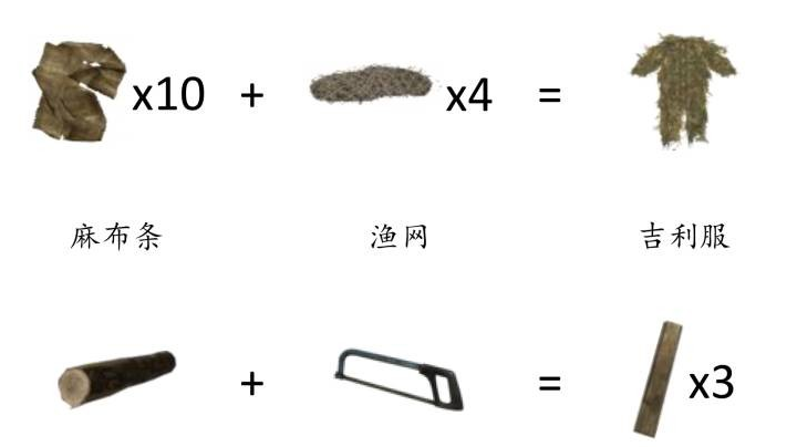 dayz建家日常