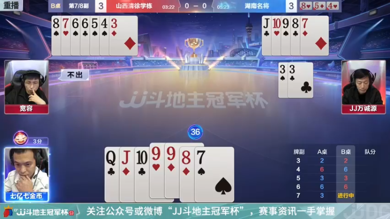 【2021-12-16 15点场】JJ斗地主官方：冠军杯总决赛D组山西3:4湖南