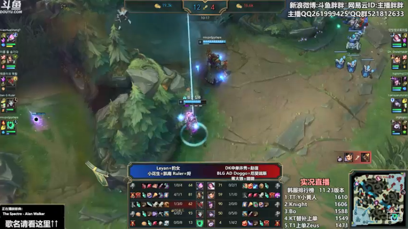 【2021-12-16 01点场】胖胖灬：胖胖OB:转会结束，LPL阵容都出了