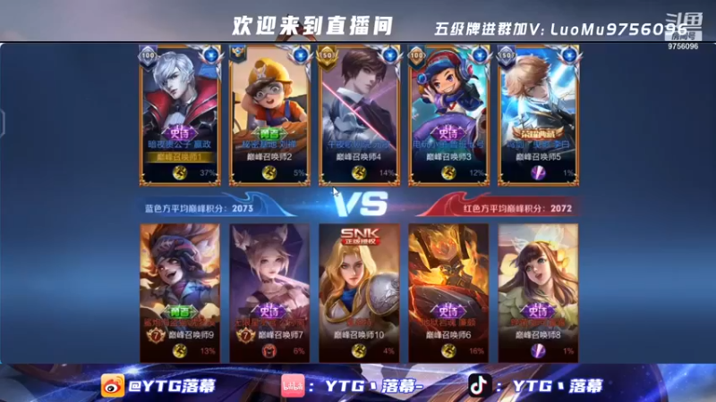 【YTG丶落幕】：7-0嬴政这不就直接杀超神了