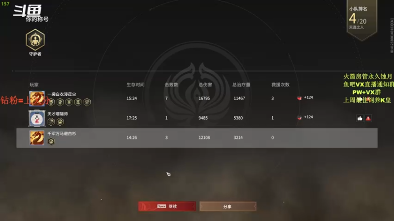 【2021-12-14 15点场】常乐er：有车位，带水友上蚀月，帮上分