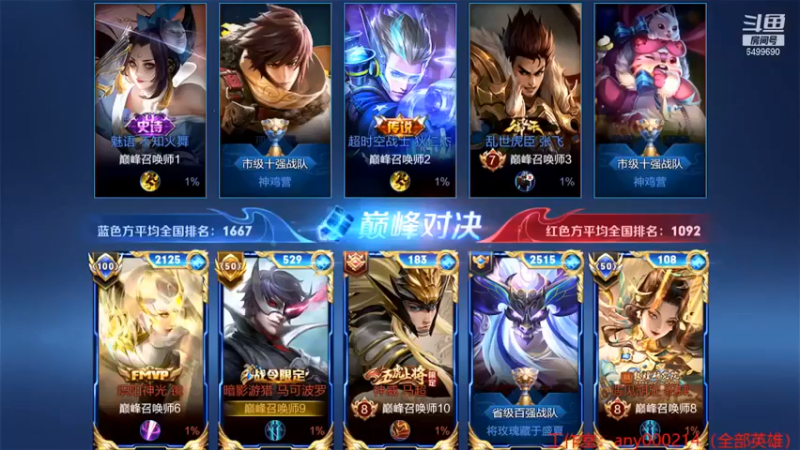 【国宝佳悦】：4-0马可，全程压制，游戏体验？不存在的