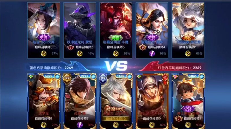 【音七Simple】：咱这守约是不是有点摸鱼了