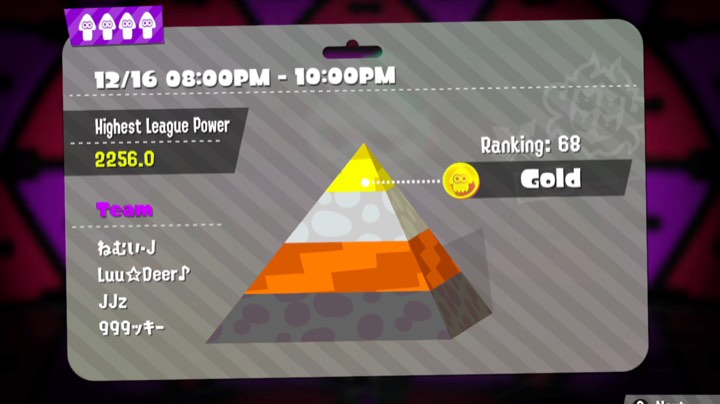 Splatoon2 四排2200金牌！