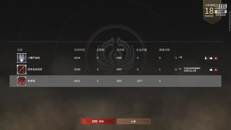 下饭日记