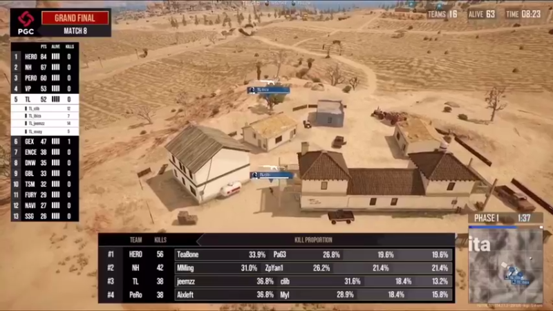 KX被GBL打，反被NAVI捡了个便宜