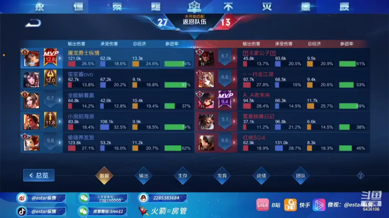 【2021-12-18 22点场】eStarPro纵情：瞅瞅这是谁