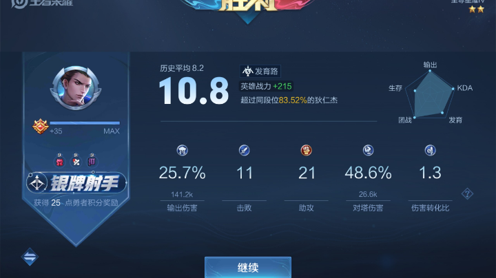 下饭视频
